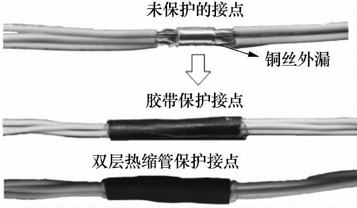 圖1 U型卡點(diǎn)外保護(hù)