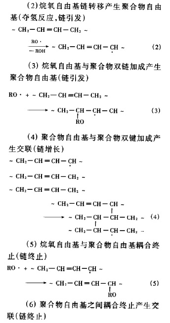 助交聯(lián)劑的交聯(lián)機理