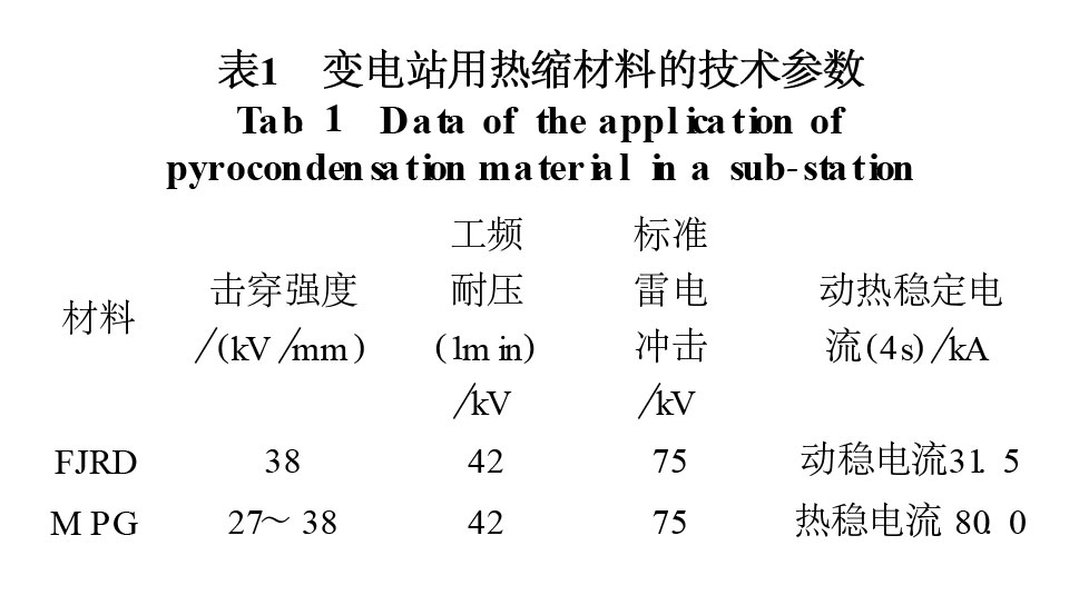表1 變電站用熱縮材料的技術參數(shù)